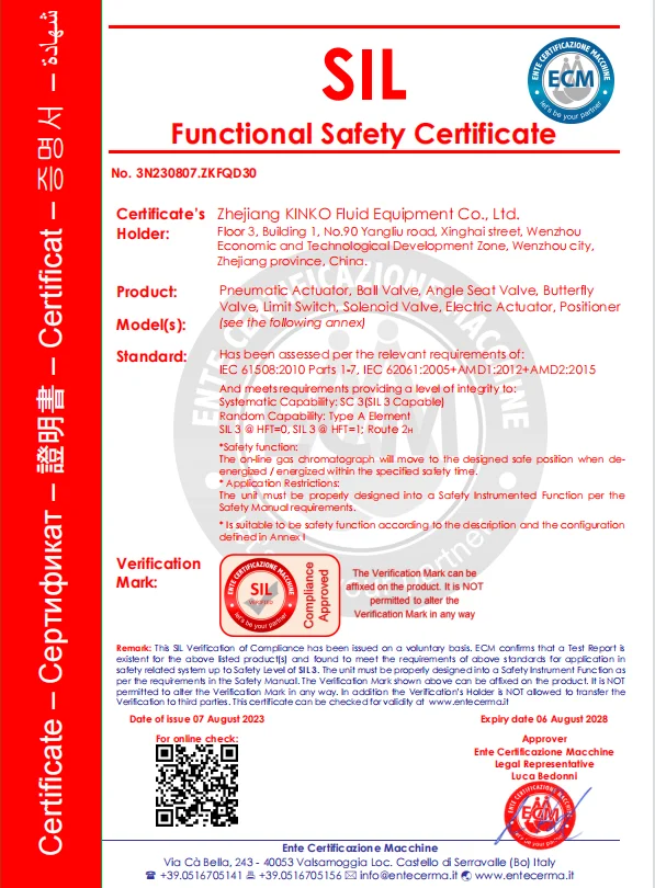 SIL Certificate